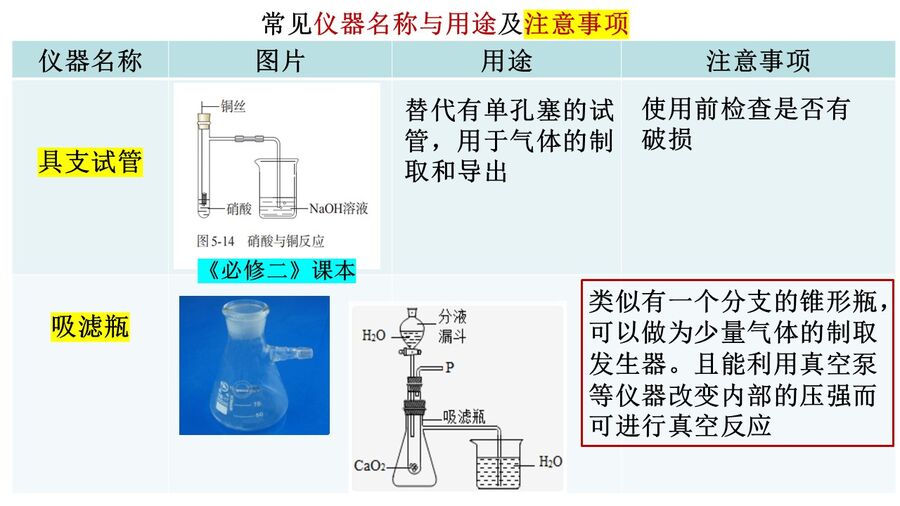 幻灯片10