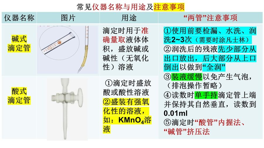 幻灯片14