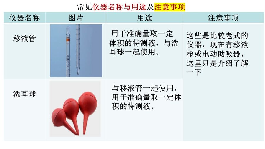 幻灯片16