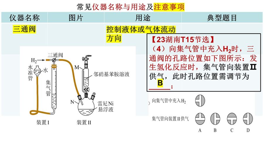 幻灯片19