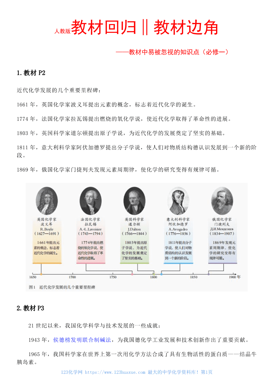 人教版教材回归教材边边角角——教材中易被忽视的知识点(必修1)-1