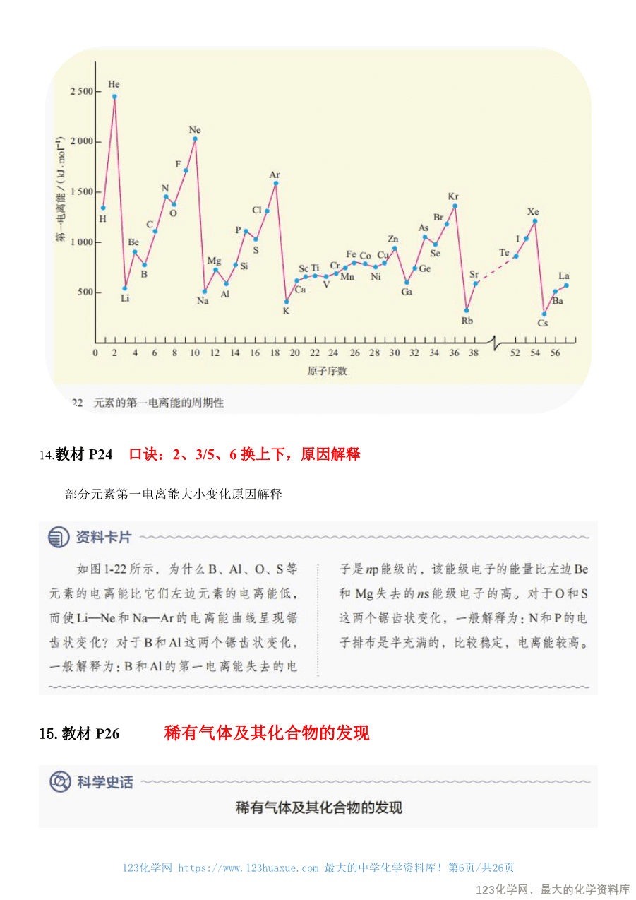 人教版教材回归教材边边角角——教材中易被忽视的知识点(选择性必修2)-6