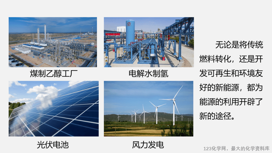 【优质课件】2025人教版初中九年级化学课件-课题2 化学与可持续发展-9