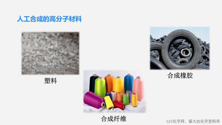 【优质课件】2025人教版初中九年级化学课件-课题2 化学与可持续发展-15