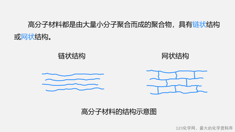 【优质课件】2025人教版初中九年级化学课件-课题2 化学与可持续发展-16