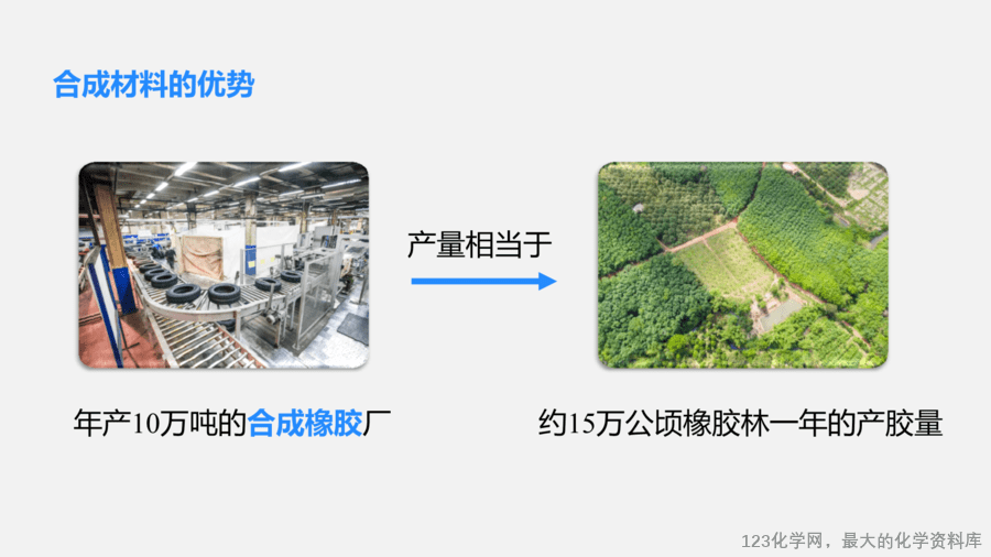 【优质课件】2025人教版初中九年级化学课件-课题2 化学与可持续发展-20
