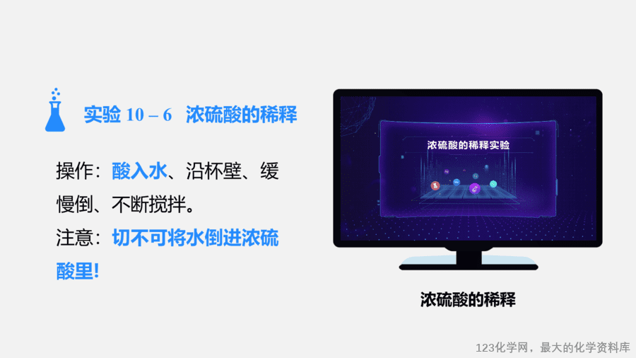 【优质课件】2025人教版初中九年级化学课件-第1课时 常见的酸-14