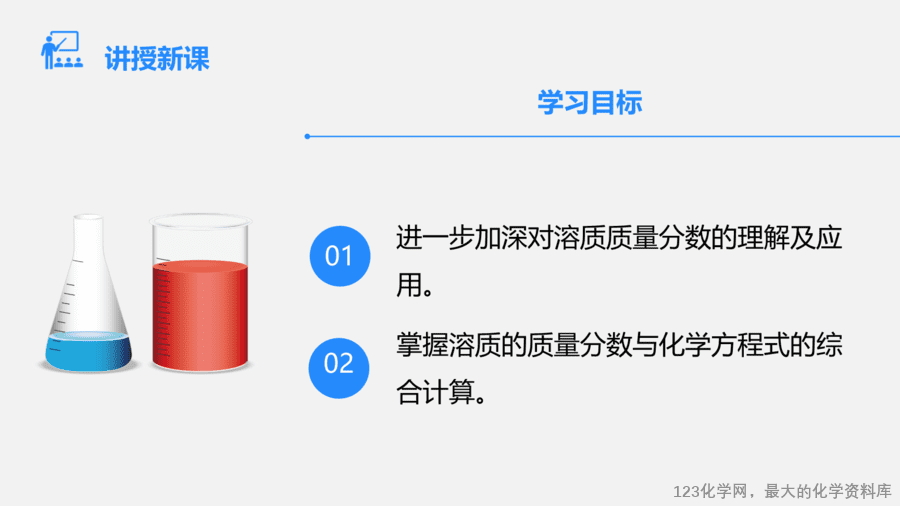 【优质课件】2025人教版初中九年级化学课件-第2课时 溶液的综合计算-3