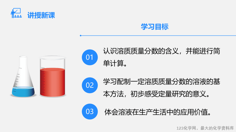 【优质课件】2025人教版初中九年级化学课件-第1课时 溶质的质量分数-2