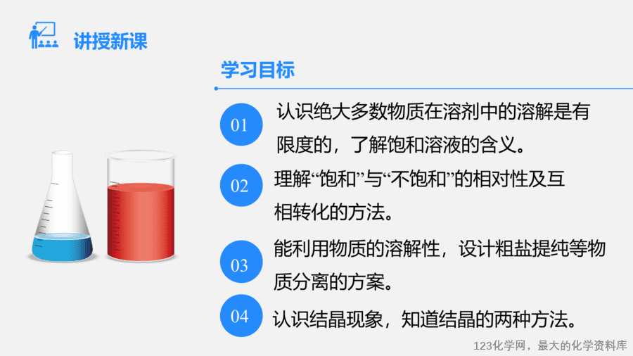 【优质课件】2025人教版初中九年级化学课件-第1课时 饱和溶液与不饱和溶液-2