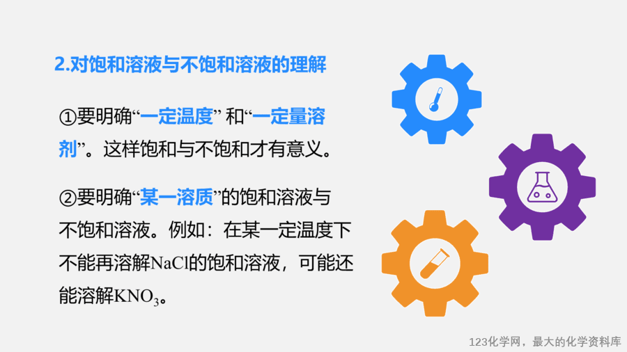 【优质课件】2025人教版初中九年级化学课件-第1课时 饱和溶液与不饱和溶液-13