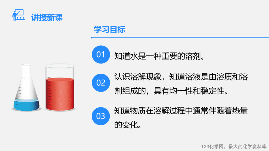 【优质课件】2025人教版初中九年级化学课件-课题1 溶液及其应用-3