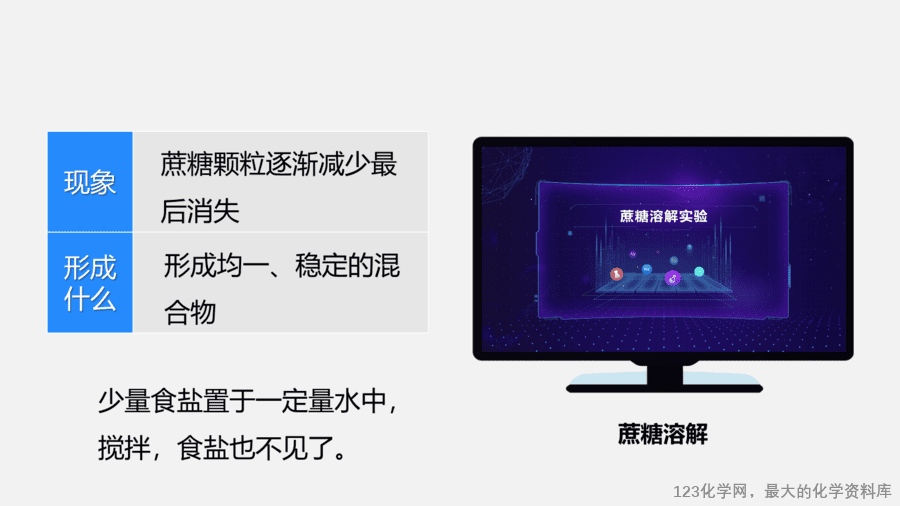 【优质课件】2025人教版初中九年级化学课件-课题1 溶液及其应用-6