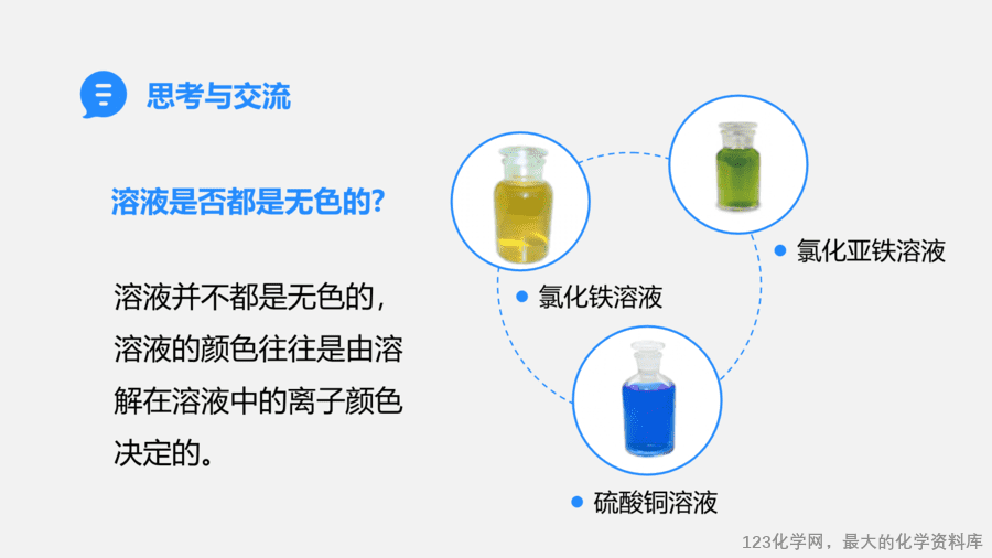 【优质课件】2025人教版初中九年级化学课件-课题1 溶液及其应用-10