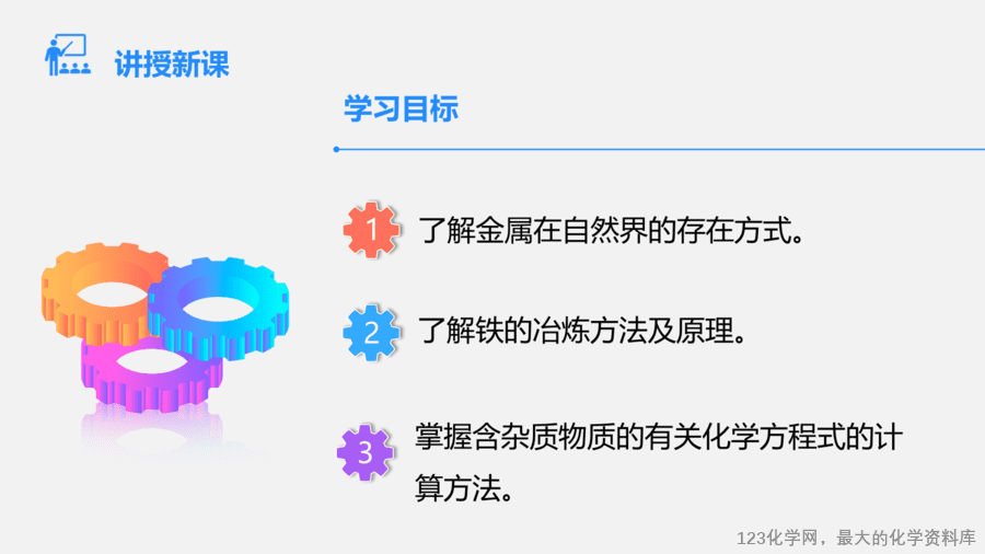 【优质课件】2025人教版初中九年级化学课件-第1课时 铁的冶炼-2