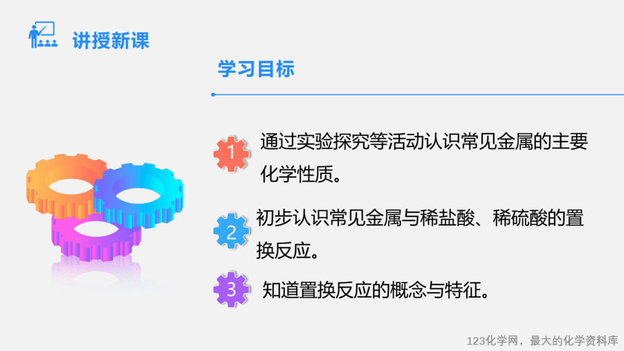 【优质课件】2025人教版初中九年级化学课件-第1课时 金属与氧气、稀盐酸、稀硫酸的反应-2