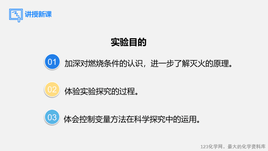 【优质课件】2025人教版初中九年级化学课件-实验活动4 燃烧的条件-2