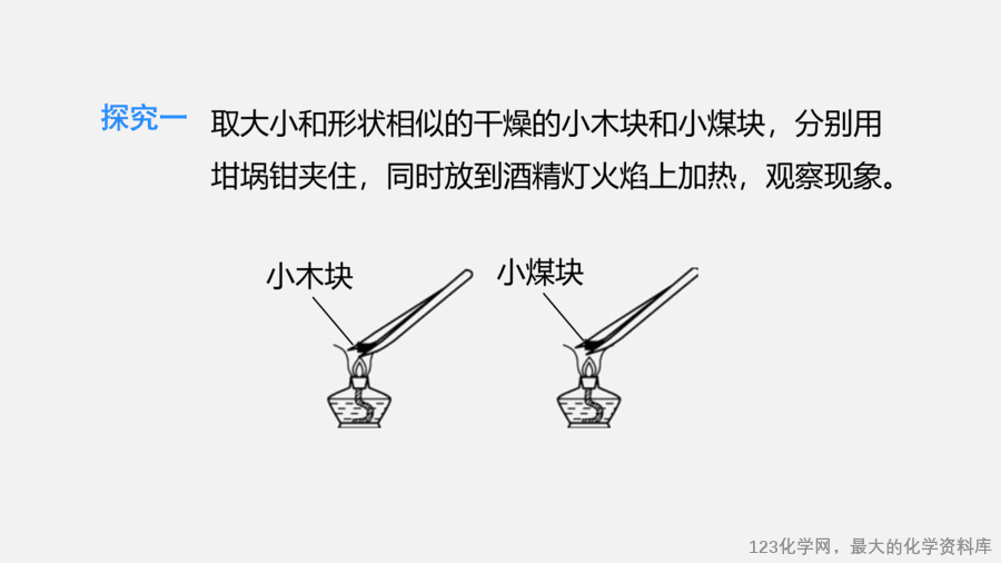 【优质课件】2025人教版初中九年级化学课件-实验活动4 燃烧的条件-5