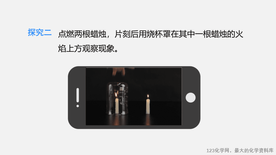 【优质课件】2025人教版初中九年级化学课件-实验活动4 燃烧的条件-7