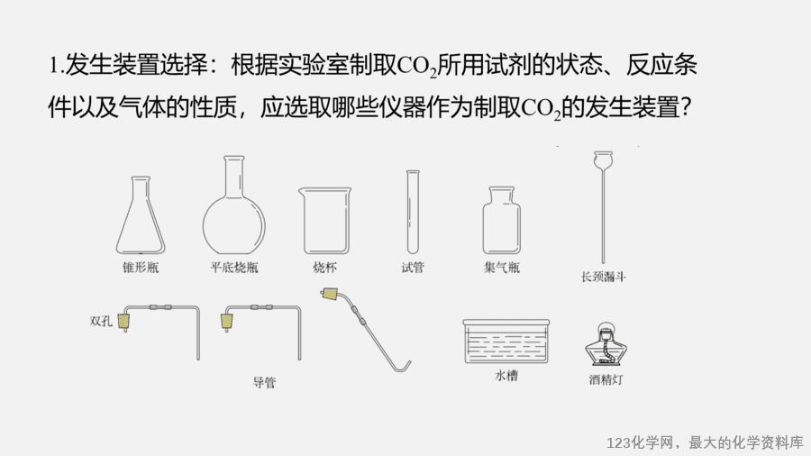 【优质课件】2025人教版初中九年级化学课件-实验活动3 二氧化碳的实验室制取与性质-5
