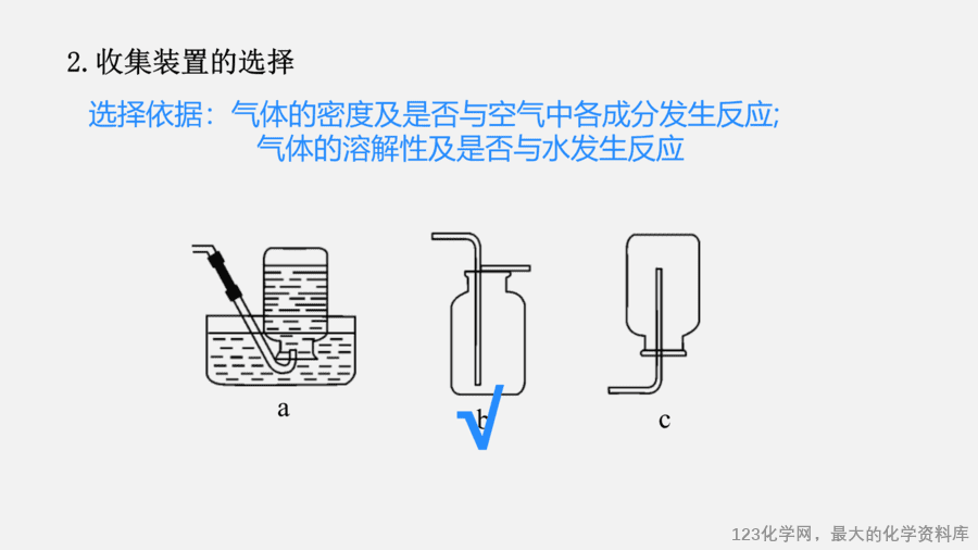 【优质课件】2025人教版初中九年级化学课件-实验活动3 二氧化碳的实验室制取与性质-7