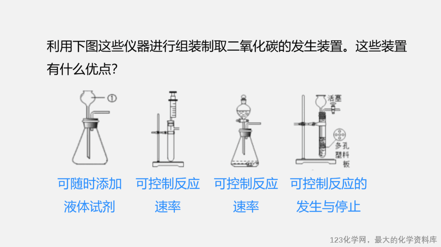 【优质课件】2025人教版初中九年级化学课件-实验活动3 二氧化碳的实验室制取与性质-6