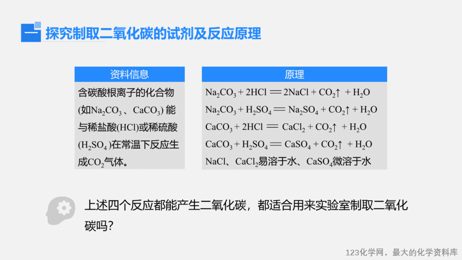【优质课件】2025人教版初中九年级化学课件-课题3 二氧化碳的实验室制取-4