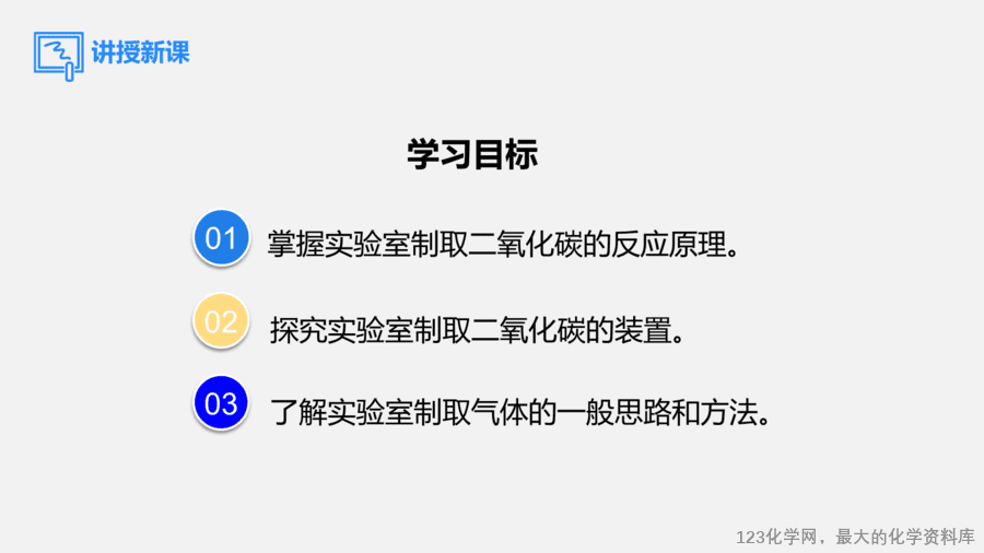 【优质课件】2025人教版初中九年级化学课件-课题3 二氧化碳的实验室制取-2