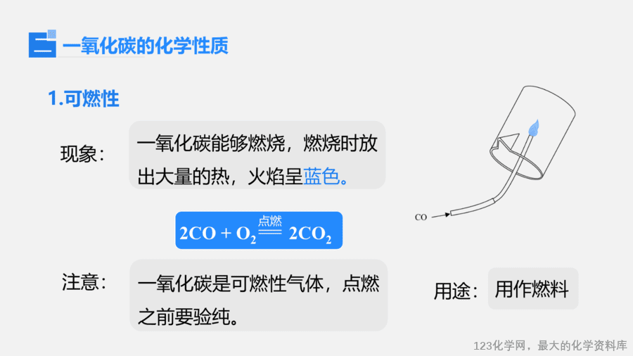 【优质课件】2025人教版初中九年级化学课件-第2课时 一氧化碳-5
