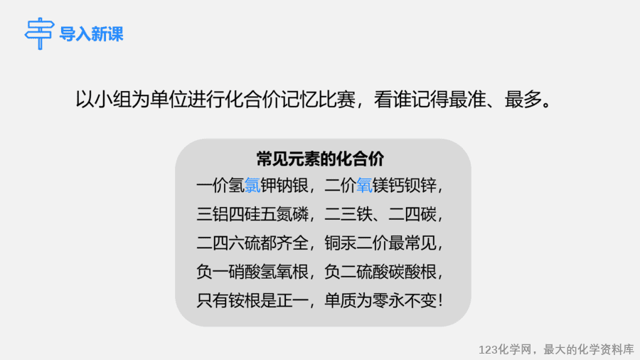 【优质课件】2025人教版初中九年级化学课件-第3课时 物质组成的定量认识-3
