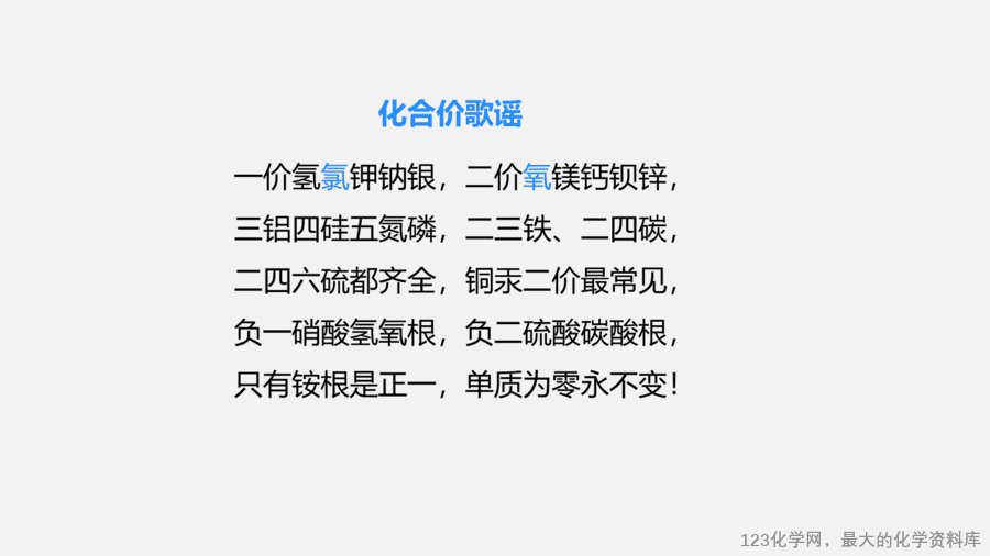 【优质课件】2025人教版初中九年级化学课件-第2课时 化合价-10
