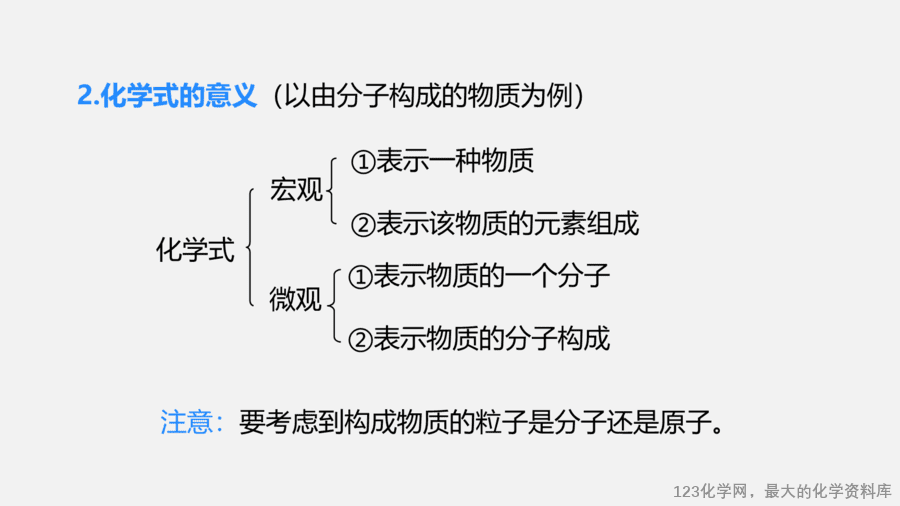 【优质课件】2025人教版初中九年级化学课件-第1课时 化学式-9