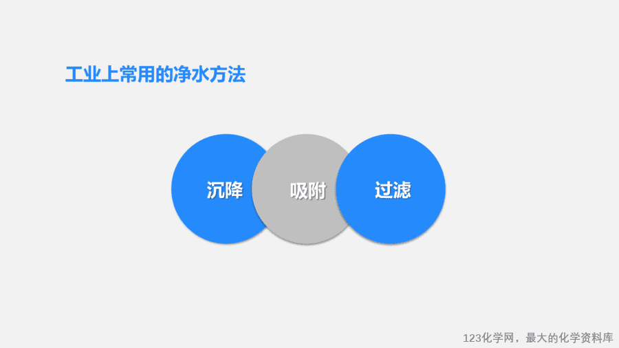 【优质课件】2025人教版初中九年级化学课件-第2课时 水的净化-10
