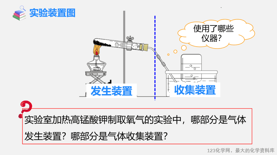 【优质课件】2025人教版初中九年级化学课件-实验活动1 氧气的实验室制取与性质-5