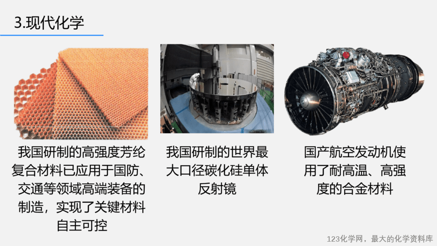 【优质课件】2025人教版初中九年级化学课件-绪论 化学使世界变得更加绚丽多彩-19