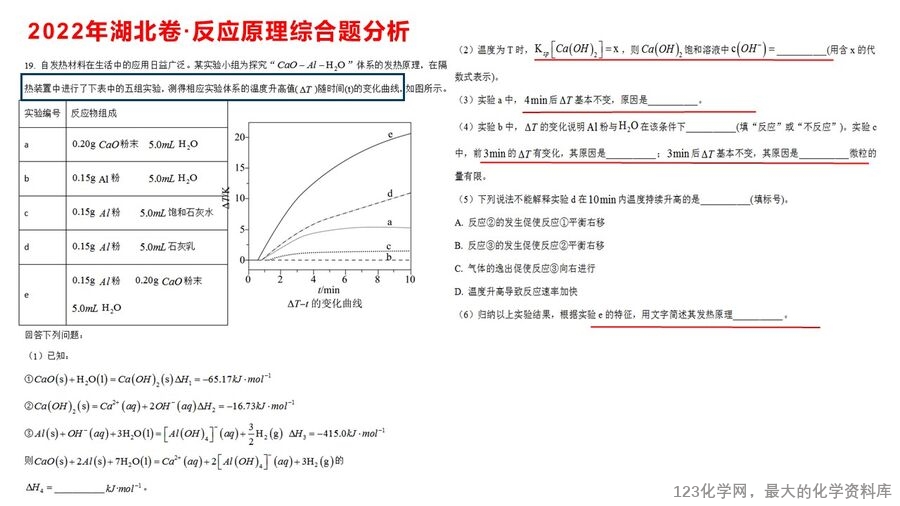 幻灯片13