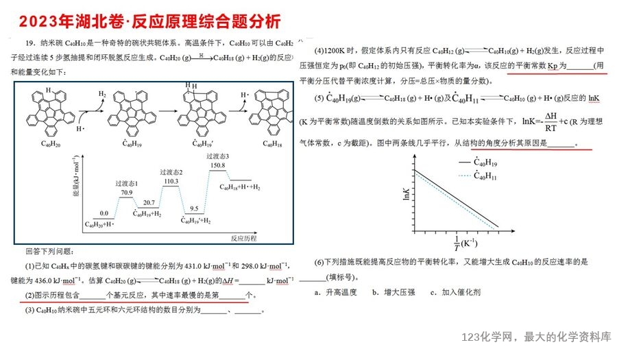 幻灯片12
