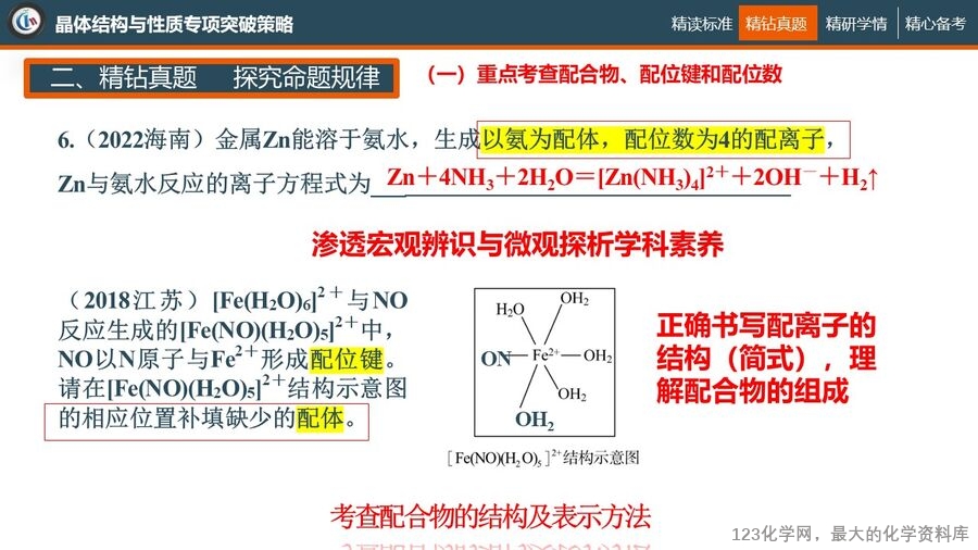 幻灯片14