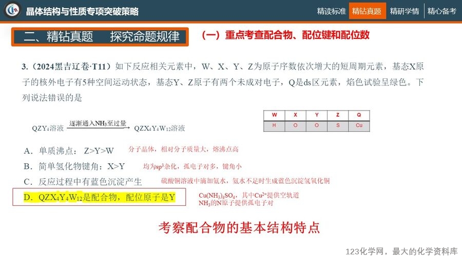 幻灯片11