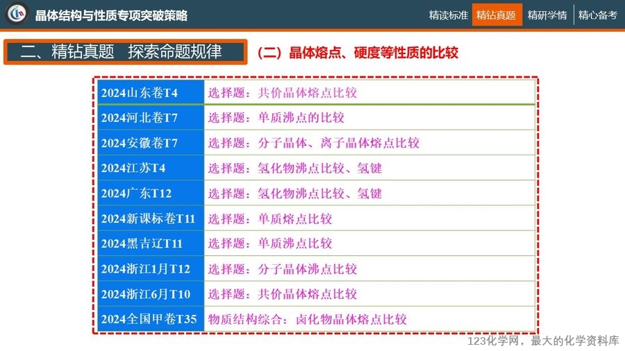 幻灯片18