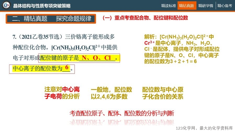 幻灯片15