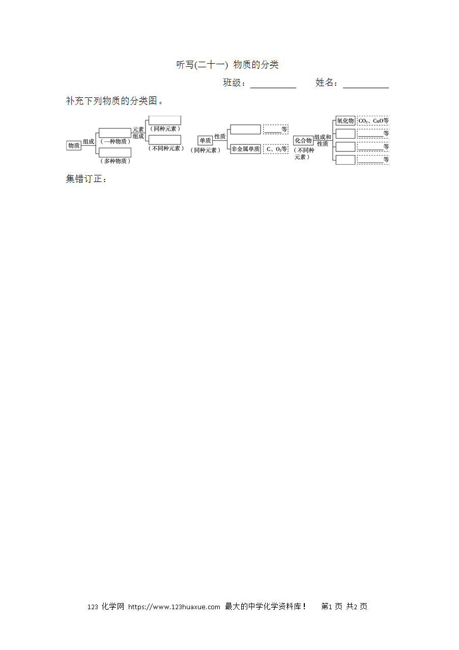 【默写练习】中考化学复习默写小纸条（听写小条本）(21)物质的分类word版含答案-1