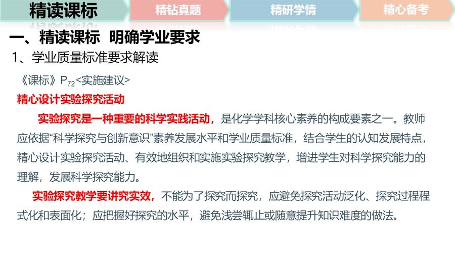 幻灯片4
