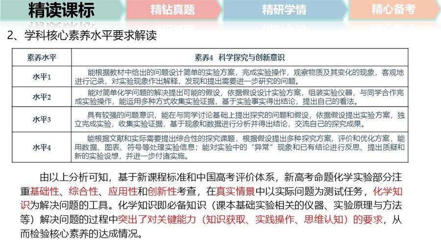 幻灯片5
