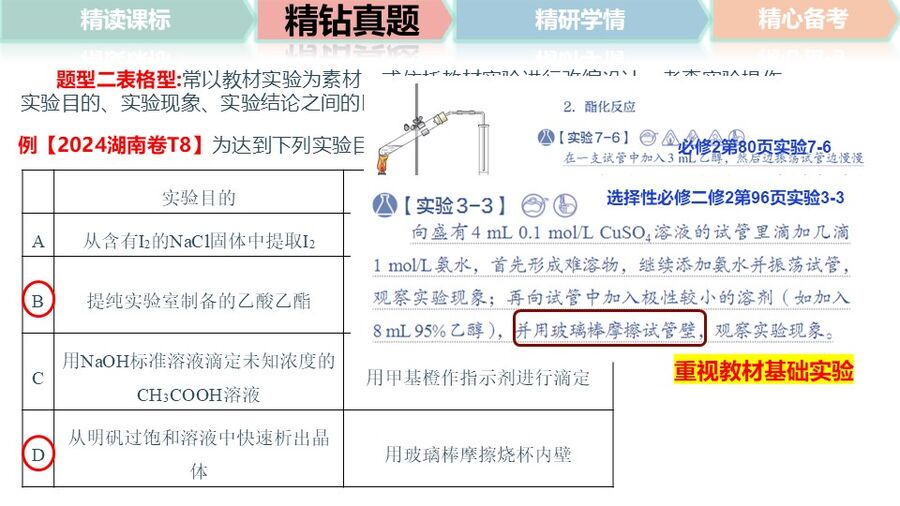 幻灯片9