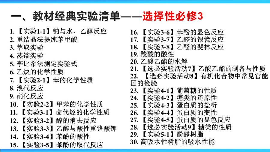 幻灯片7