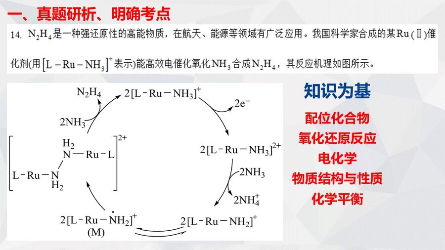 幻灯片4