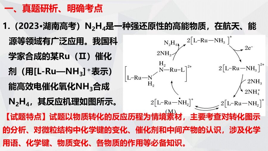 幻灯片2