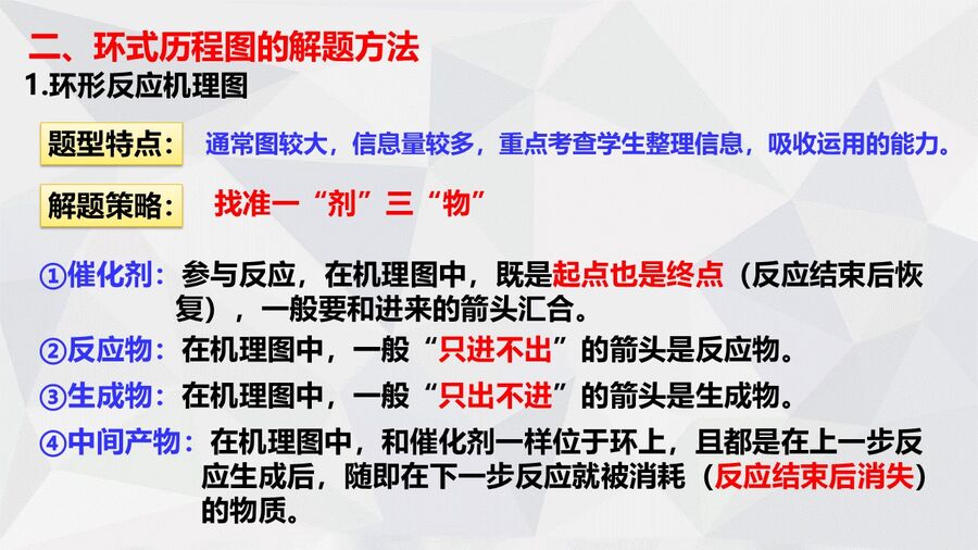 幻灯片5