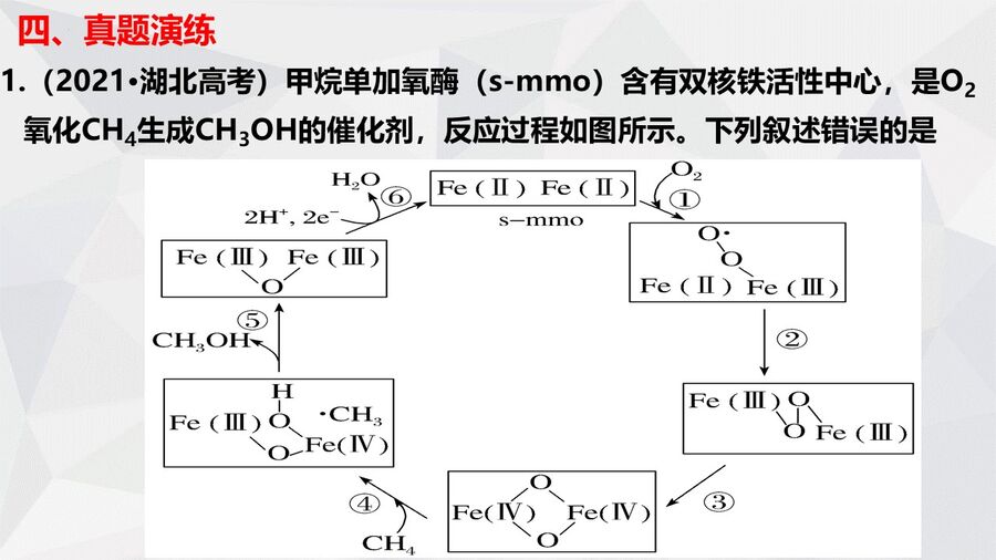 幻灯片8